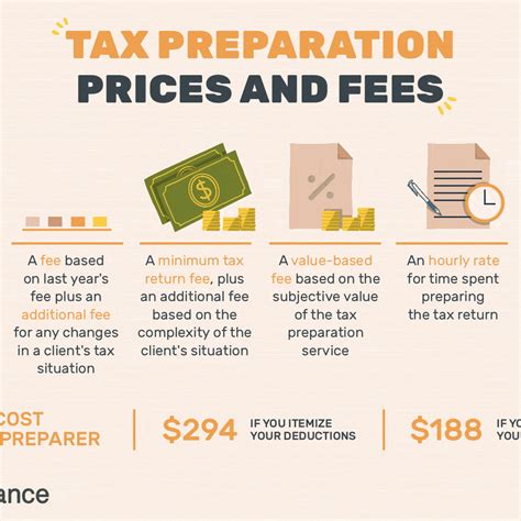 long island income tax